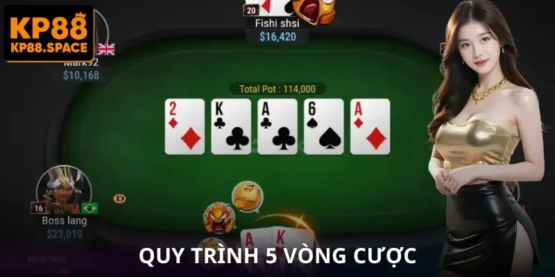 poker-kp88-dien-bien-5-vong-cuoc